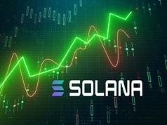 Solana sắp sửa có ETF Futures đầu tiên tại Mỹ